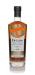 Teaninich 2015 10 Years